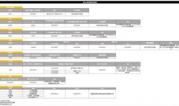 圈内爆料有哪些行业,圈内爆料背后的行业动态